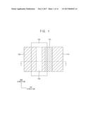 SEMICONDUCTOR DEVICES INCLUDING A METAL OXIDE SEMICONDUCTOR STRUCTURE diagram and image