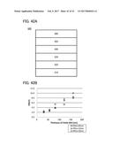 SEMICONDUCTOR DEVICE AND MANUFACTURING METHOD THEREOF diagram and image