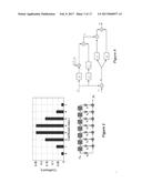 Digital Filter With Confidence Input diagram and image