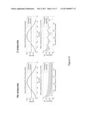 Digital Filter With Confidence Input diagram and image