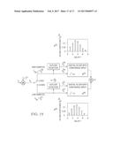 Digital Filter With Confidence Input diagram and image