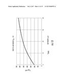 Reconfigurable Microwave Filters diagram and image