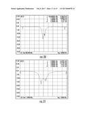 Reconfigurable Microwave Filters diagram and image