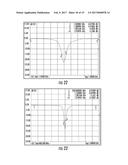 Reconfigurable Microwave Filters diagram and image