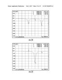 Reconfigurable Microwave Filters diagram and image