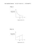 TEMPERATURE-COMPENSATED VOLTAGE DIVIDER CIRCUIT diagram and image