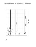 DIGITAL CLAMP FOR STATE RETENTION diagram and image