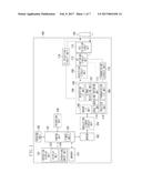 COMMUNICATION APPARATUS, CONTROL METHOD FOR COMMUNICATION APPARATUS, AND     STORAGE MEDIUM diagram and image