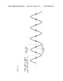 COMMUNICATION APPARATUS, CONTROL METHOD FOR COMMUNICATION APPARATUS, AND     STORAGE MEDIUM diagram and image