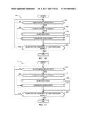 METHODS AND APPARATUS FOR METERING PORTABLE MEDIA PLAYERS diagram and image