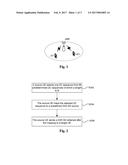 METHOD AND APPARATUS FOR SENDING DEVICE-TO-DEVICE SYNCHRONIZATION SIGNAL,     AND USER EQUIPMENT diagram and image