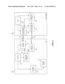 DOPPLER SHIFT ESTIMATION AND CORRECTION FOR BROADBAND COMMUNICATION IN     UNMANNED AERIAL VEHICLES diagram and image