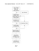 SUGAR ESTER PERACID ON SITE GENERATOR AND FORMULATOR diagram and image