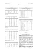 USE OF 3-ISOXAZOLIDINONES COMPOUNDS AS SELECTIVE HERBICIDES diagram and image