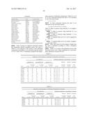 Herbicidal Composition Comprising Glyphosate, Glufosinate or Their Salts diagram and image