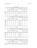 Herbicidal Composition Comprising Glyphosate, Glufosinate or Their Salts diagram and image