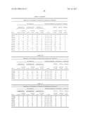 Herbicidal Composition Comprising Glyphosate, Glufosinate or Their Salts diagram and image