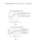 ACIDIC ELECTROLYZED WATER AND MANUFACTURING METHOD THEREFOR, DISINFECTANT     AND CLEANSER CONTAINING ACIDIC ELECTROLYZED WATER, DISINFECTING METHOD     USING ACIDIC ELECTROLYZED WATER, AND MANUFACTURING DEVICE FOR ACIDIC     ELECTROLYZED WATER diagram and image