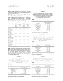 IMPROVED BIOCIDE COMPOSITIONS BASED ON CALCIUM FLUORIDE AS WELL AS USES     THEREOF diagram and image