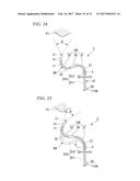 ENDOSCOPE DEVICE diagram and image