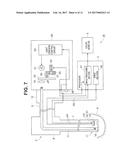 ENDOSCOPE APPARATUS diagram and image