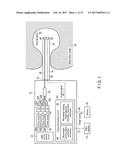 ENDOSCOPE APPARATUS diagram and image