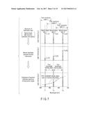 ENDOSCOPE APPARATUS diagram and image