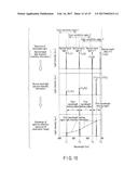 ENDOSCOPE APPARATUS diagram and image