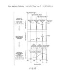 ENDOSCOPE APPARATUS diagram and image