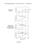 ENDOSCOPE APPARATUS diagram and image