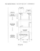 ENDOSCOPE APPARATUS diagram and image