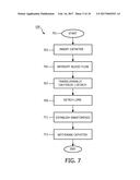 SYSTEM FOR PERFORMING INTRALUMINAL CORONARY AND METHOD OF OPERATION     THEREOF diagram and image