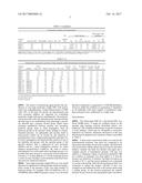 Polymer-Based Serum Albumin Substitute diagram and image