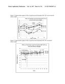 Nanoparticulate Compositions for Targeted Delivery of Acid Labile,     Lipophilic Prodrugs of Cancer Chemotherapeutics and Their Preparation diagram and image