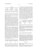 Nanoparticulate Compositions for Targeted Delivery of Acid Labile,     Lipophilic Prodrugs of Cancer Chemotherapeutics and Their Preparation diagram and image