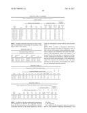 Nanoparticulate Compositions for Targeted Delivery of Acid Labile,     Lipophilic Prodrugs of Cancer Chemotherapeutics and Their Preparation diagram and image