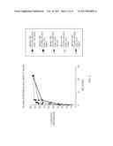 THERAPEUTIC NANOPARTICLES COMPRISING A THERAPEUTIC AGENT AND METHODS OF     MAKING AND USING SAME diagram and image