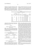 THERAPEUTIC NANOPARTICLES COMPRISING A THERAPEUTIC AGENT AND METHODS OF     MAKING AND USING SAME diagram and image