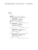 ION CHANNEL ACTIVATORS AND METHODS OF USE diagram and image