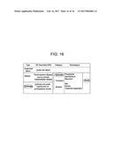 METHODS OF TREATING HEPATIC ENCEPHALOPATHY diagram and image