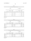 METHODS OF TREATING HEPATIC ENCEPHALOPATHY diagram and image