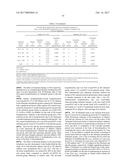 METHODS OF TREATING HEPATIC ENCEPHALOPATHY diagram and image