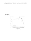 THERAPEUTIC COMPOSITIONS CONTAINING HARMINE AND ISOVANILLIN COMPONENTS,     AND METHODS OF USE THEREOF diagram and image