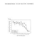 THERAPEUTIC COMPOSITIONS CONTAINING HARMINE AND ISOVANILLIN COMPONENTS,     AND METHODS OF USE THEREOF diagram and image