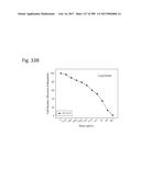 THERAPEUTIC COMPOSITIONS CONTAINING HARMINE AND ISOVANILLIN COMPONENTS,     AND METHODS OF USE THEREOF diagram and image