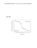 THERAPEUTIC COMPOSITIONS CONTAINING HARMINE AND ISOVANILLIN COMPONENTS,     AND METHODS OF USE THEREOF diagram and image