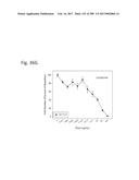 THERAPEUTIC COMPOSITIONS CONTAINING HARMINE AND ISOVANILLIN COMPONENTS,     AND METHODS OF USE THEREOF diagram and image