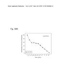 THERAPEUTIC COMPOSITIONS CONTAINING HARMINE AND ISOVANILLIN COMPONENTS,     AND METHODS OF USE THEREOF diagram and image