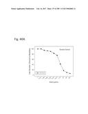 THERAPEUTIC COMPOSITIONS CONTAINING HARMINE AND ISOVANILLIN COMPONENTS,     AND METHODS OF USE THEREOF diagram and image