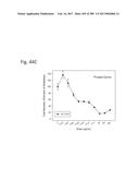 THERAPEUTIC COMPOSITIONS CONTAINING HARMINE AND ISOVANILLIN COMPONENTS,     AND METHODS OF USE THEREOF diagram and image